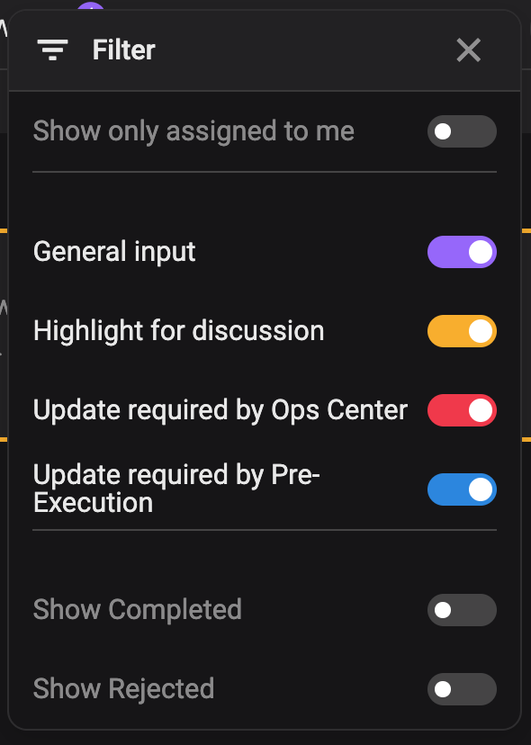 Filter - Review & Insight