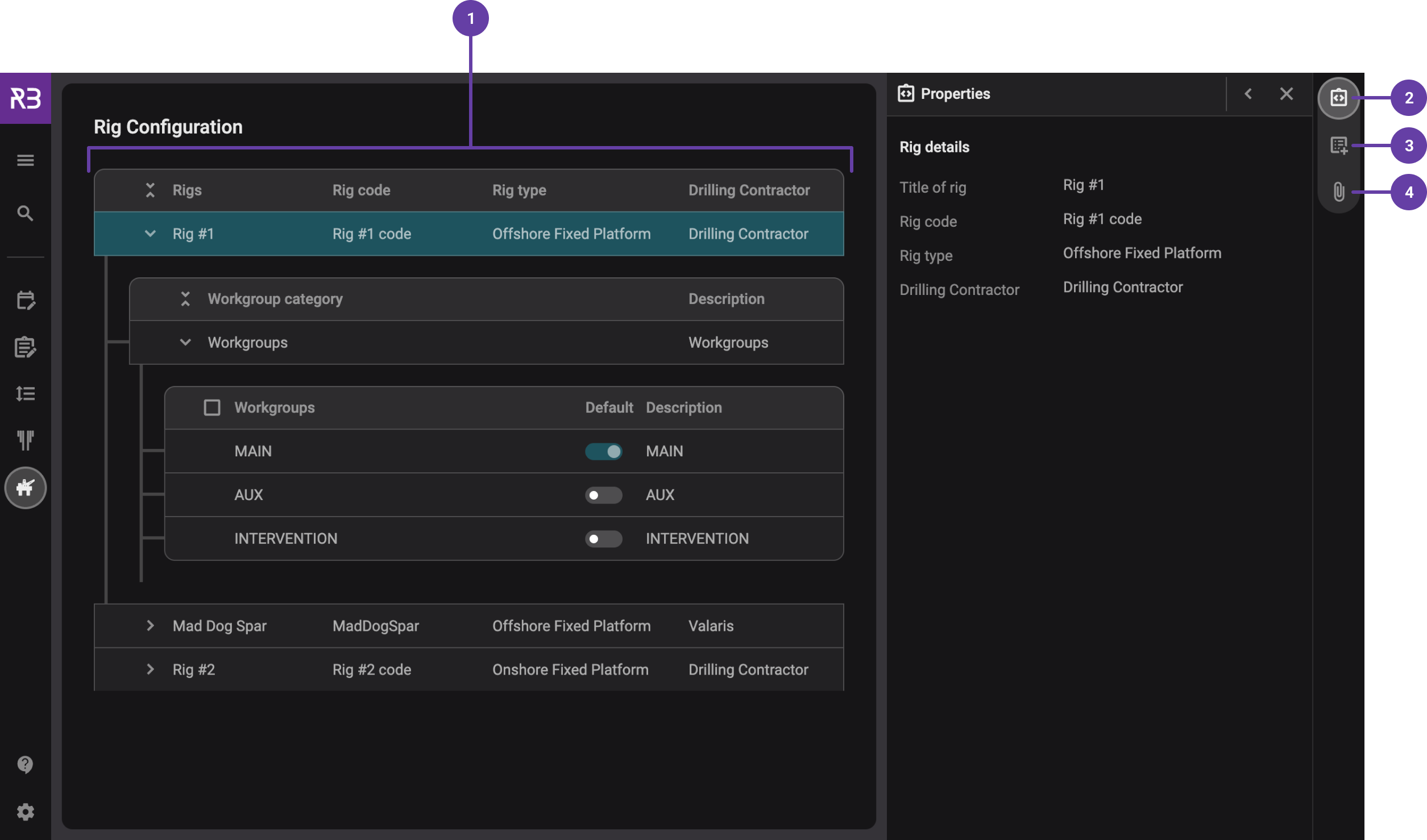 Rig Configuration Overview