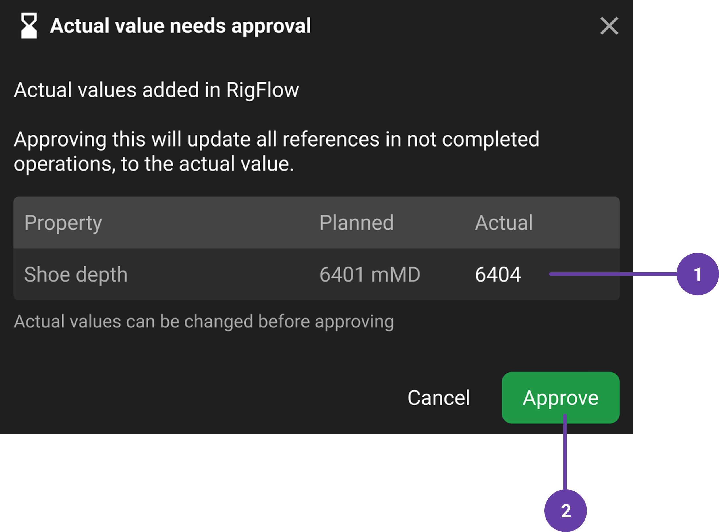 Modal_actual_value.png