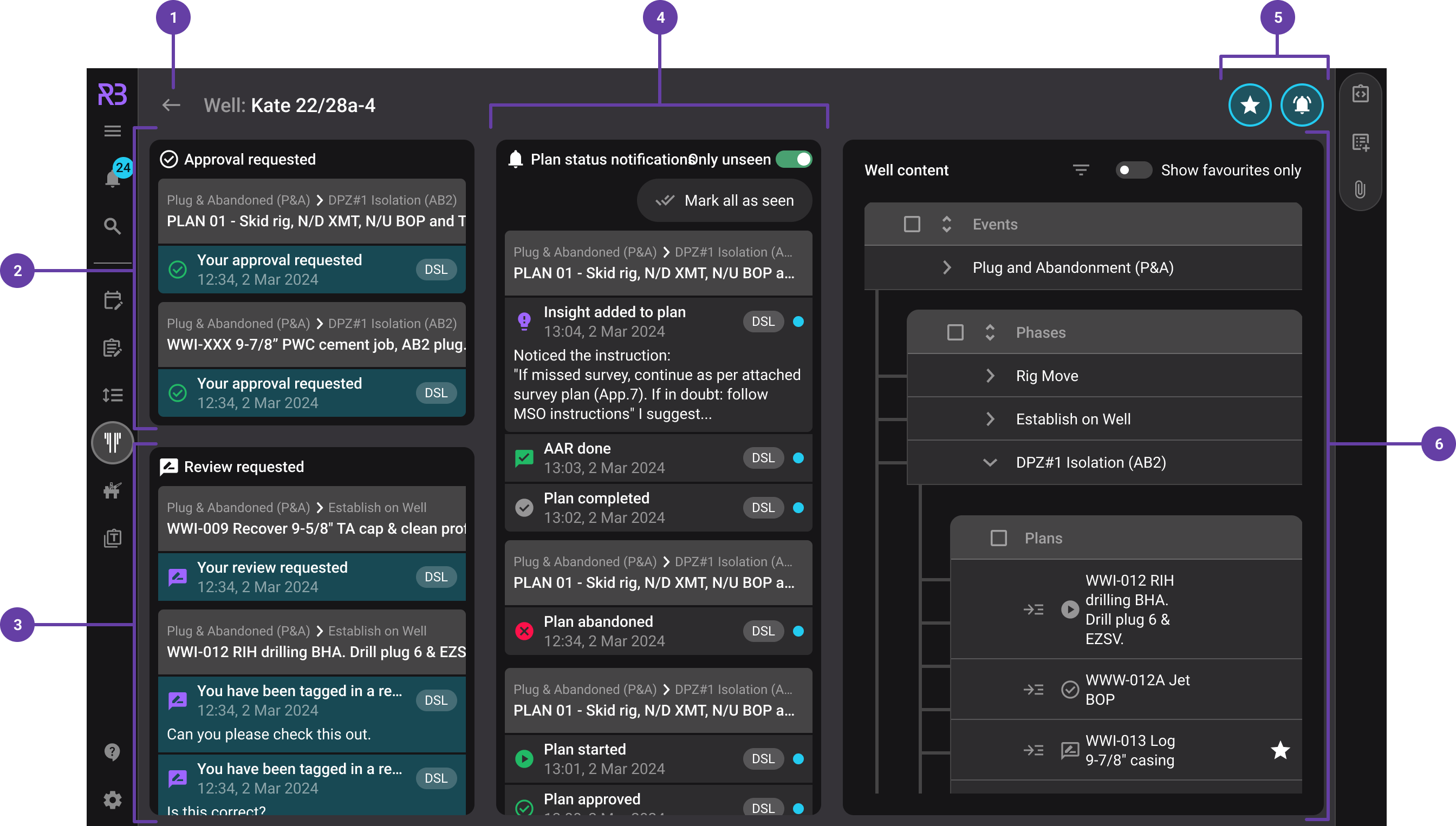 Well Overview - Well Page Overview