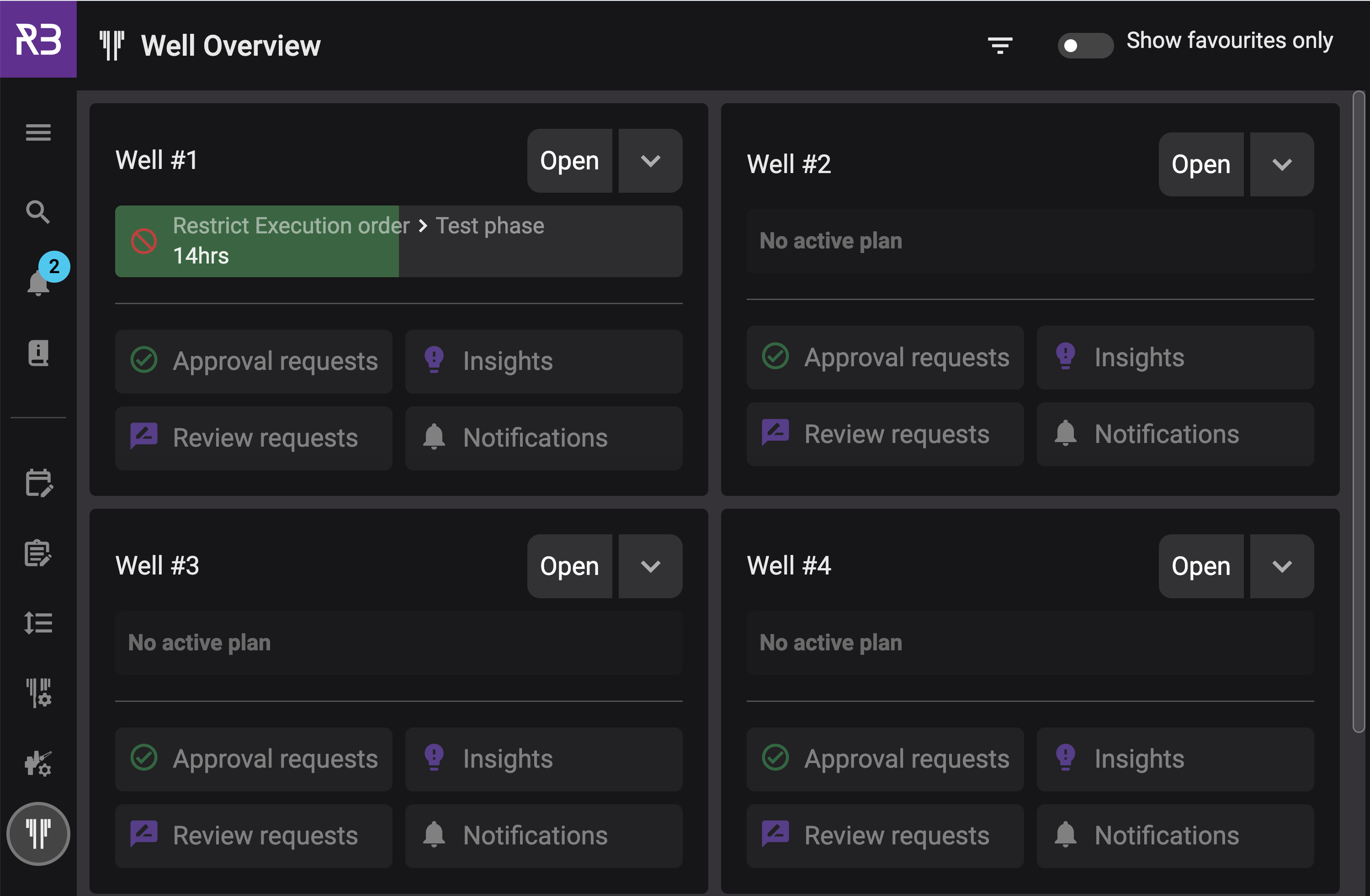 Release notes - Well Overview