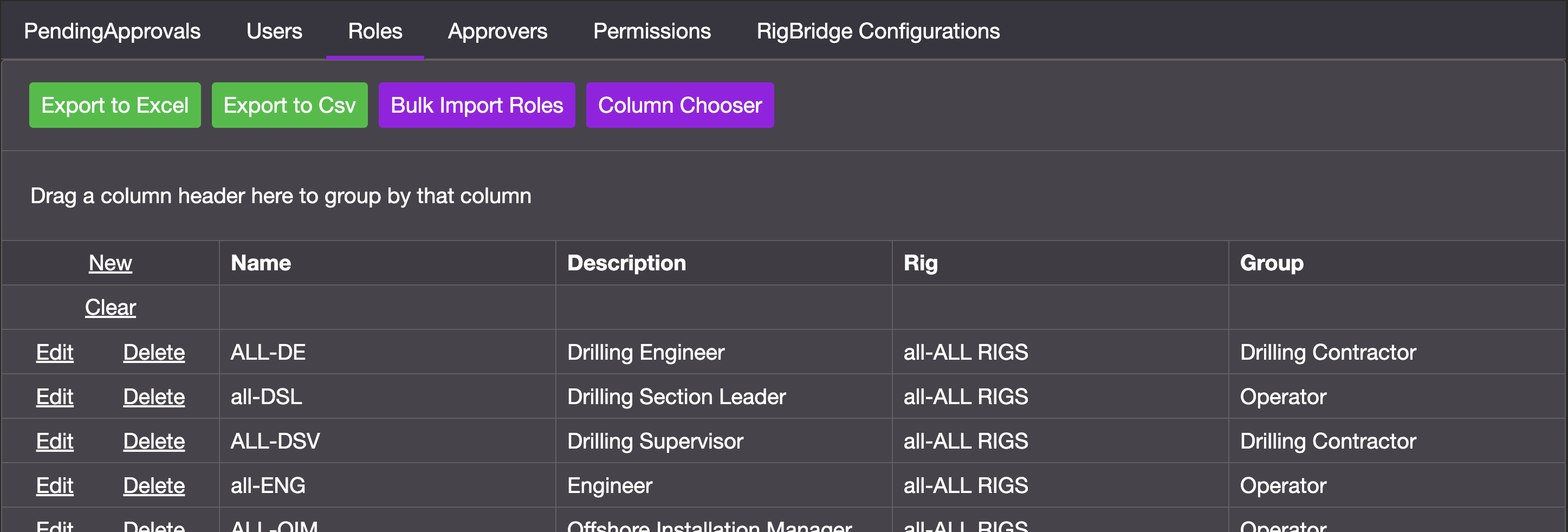 SysConfig - Roles frontpage