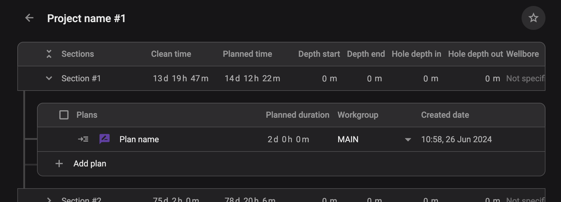 Project Planner Plans